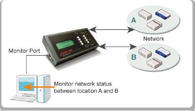 NuTAP-303 (10/100/1000 Base-T)-diagram